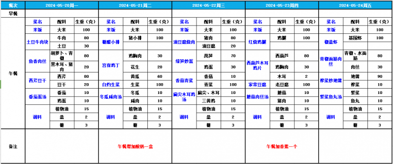 59C1FD1ACAA119F70693520AB816C6C4.png