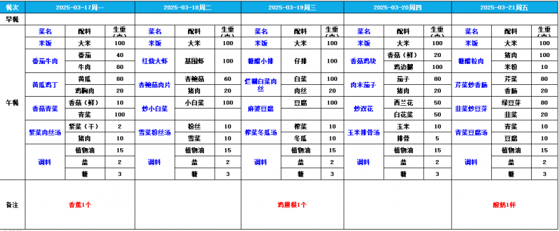 14311d9e3c8a58c5b5cccee96f619441.png