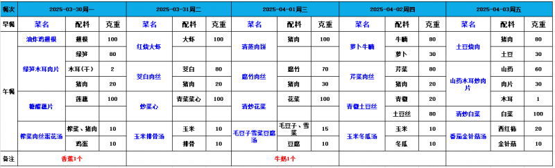 企业微信截图_17745754763725.png